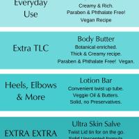Body Butter, Black Tea