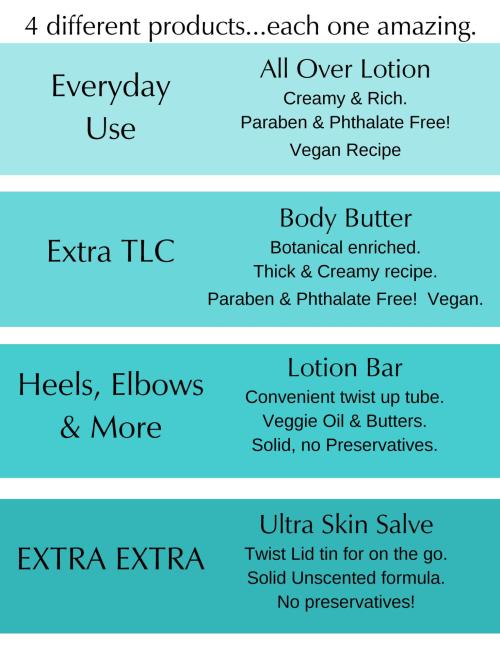 Body Butter, Black Tea